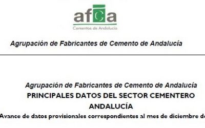 El consumo de cemento en Andalucía cierra el año 2020 con un débil crecimiento del 0,9 %